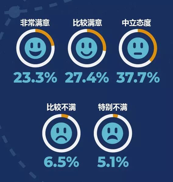 语音搜索SEO:未来SEO优化新方向7.jpeg