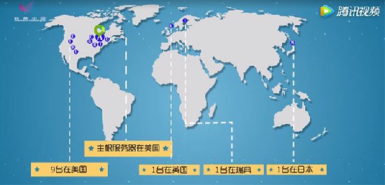 美国分分钟让中国“断网”?莫慌!“雪人”计划来解围4-根域名服务器全球分布图.jpg