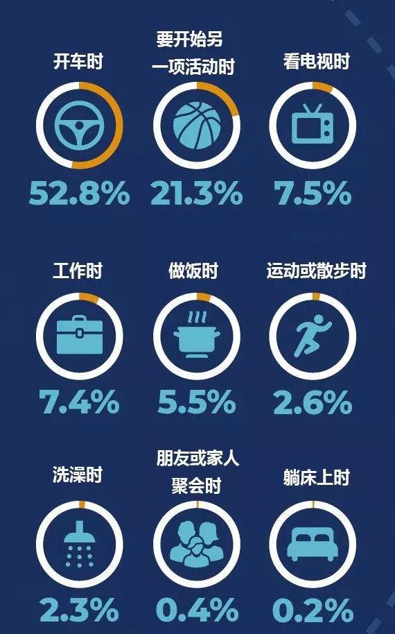 语音搜索SEO:未来SEO优化新方向6.jpeg