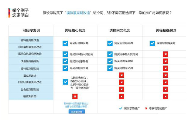 匹配模式图解.jpg