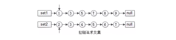 深入研究之搜索引擎的架构与细节003.png