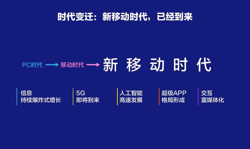 百度智能小程序竞争力怎么样 百度智能小程序竞争力怎么样