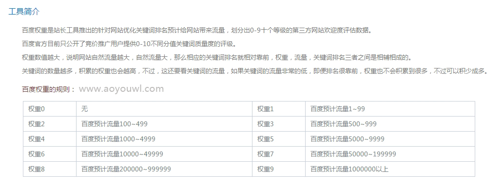 如何有效提升网站权重.jpg