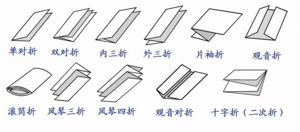 折页的方法 折页的方法