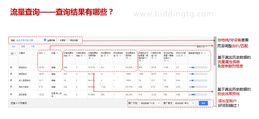 百度关键词规划师功能如何使用07.jpg