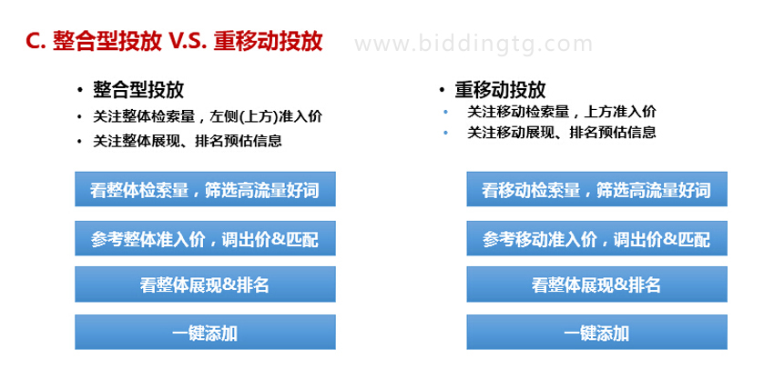 百度关键词规划师功能如何使用12.jpg