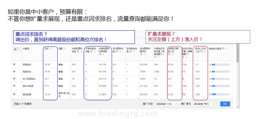 百度关键词规划师功能如何使用09.jpg