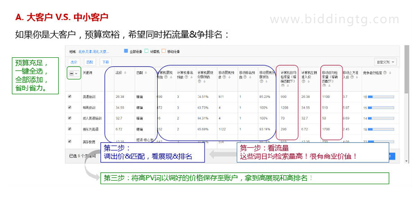 百度关键词规划师功能如何使用08.jpg